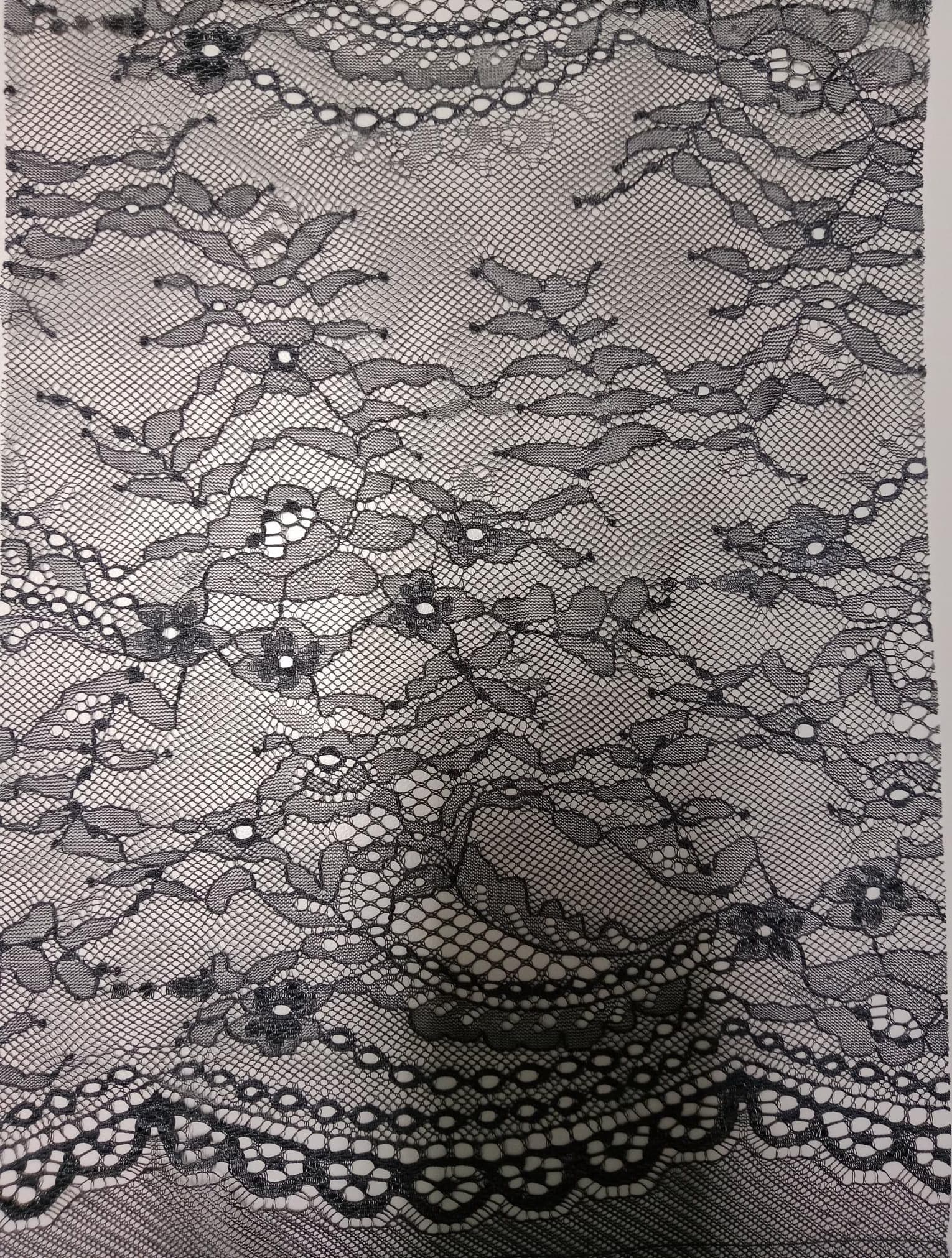 IND